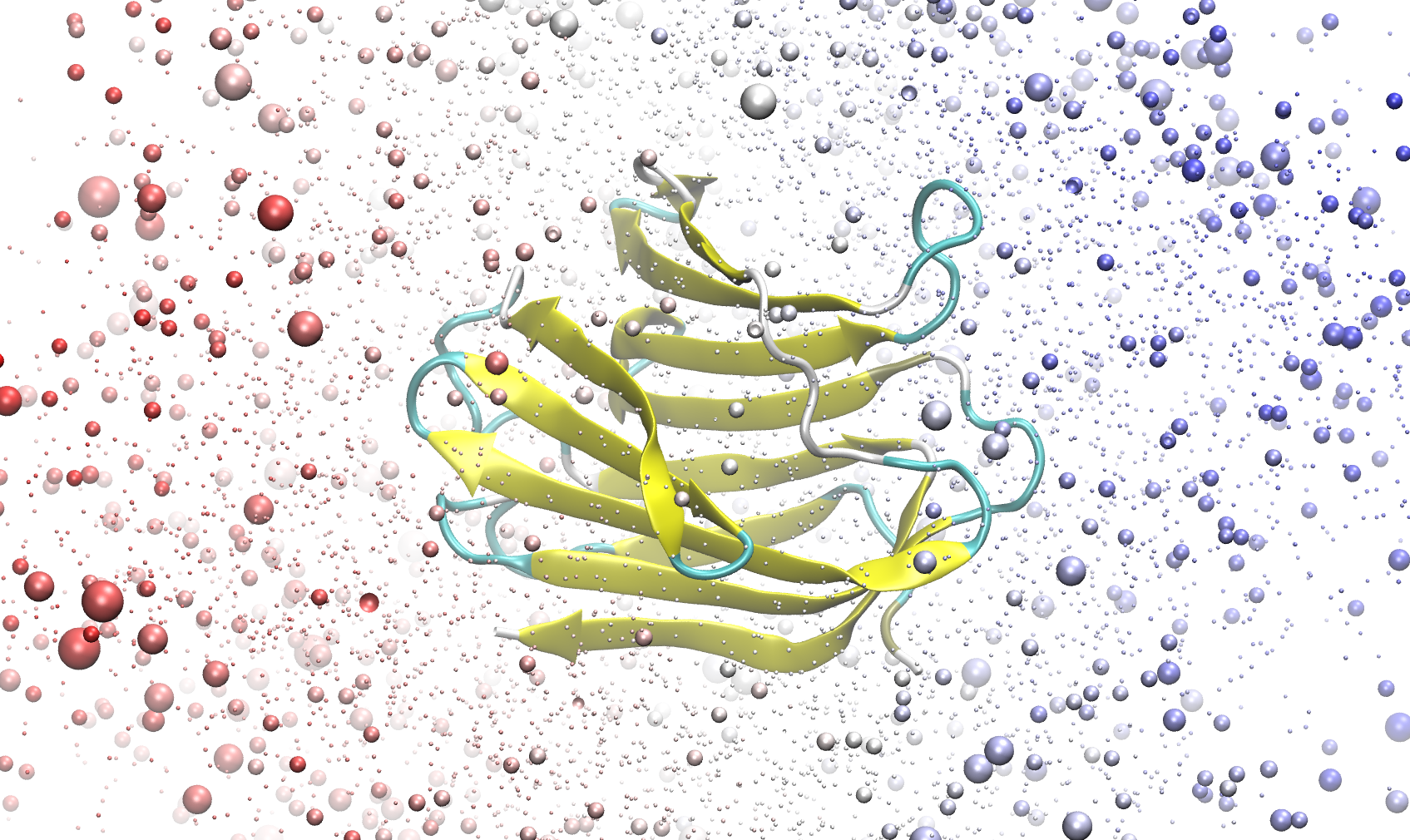 Structure-Based Drug Discovery: A Case Study with RIPK1